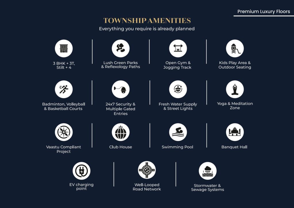 Navraj Builder Floor in Faridabad